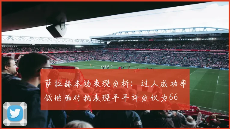 萨拉赫本场表现分析：过人成功率低地面对抗表现平平评分仅为66